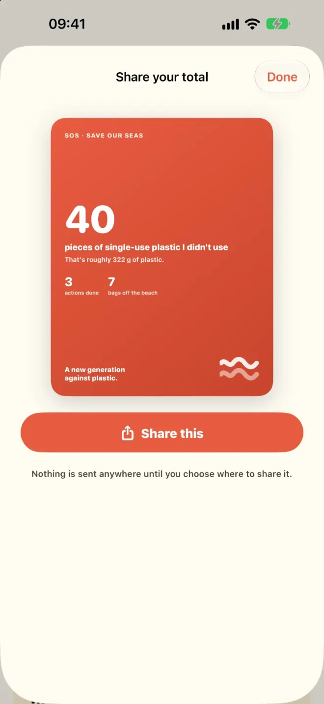 A share card showing forty pieces of single-use plastic not used.